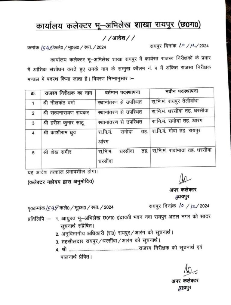 राजस्व निरीक्षकों का तबादला, जानिए कहां किसे मिली जिम्मेदारी