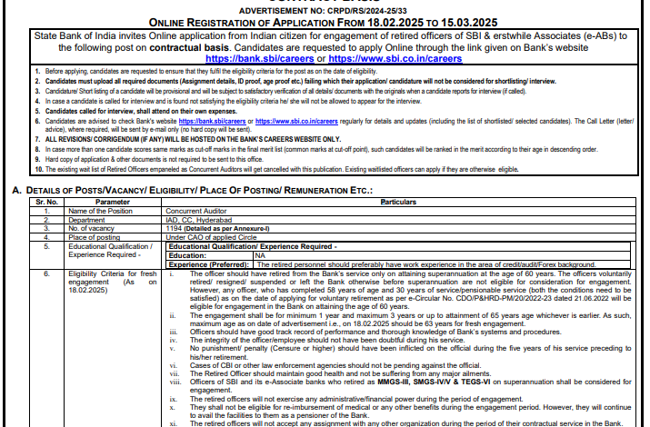 SBI Concurrent Auditor Recruitment 2025