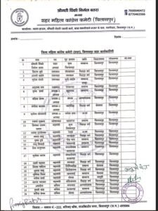 बिलासपुर शहर महिला कांग्रेस कमेटी ने घोषित की नई कार्यकारिणी... 4 1 1