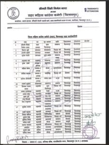 बिलासपुर शहर महिला कांग्रेस कमेटी ने घोषित की नई कार्यकारिणी... 5 2