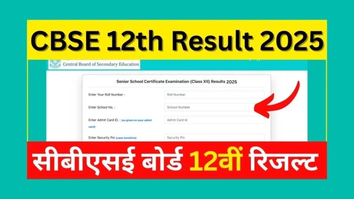 CBSE 12th Result 2025: रायपुर की पूर्वी ने हासिल किए 97.4% अंक, छत्तीसगढ़ में 82.17% विद्यार्थी पास 1 रायपुर की पूर्वी ने हासिल किए 97.4% अंक, छत्तीसगढ़ में 82.17% विद्यार्थी पास