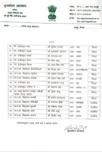 रायपुर के स्कूलों में सांसद प्रतिनिधियों की नियुक्ति, स्कूल विकास में निभाएंगे अहम भूमिका 4 IMG 20250715 192706
