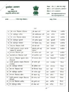 रायपुर के स्कूलों में सांसद प्रतिनिधियों की नियुक्ति, स्कूल विकास में निभाएंगे अहम भूमिका 3 IMG 20250715 192717