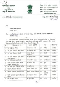 रायपुर के स्कूलों में सांसद प्रतिनिधियों की नियुक्ति, स्कूल विकास में निभाएंगे अहम भूमिका 2 IMG 20250715 192732