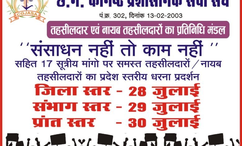 "संसाधन नहीं तो काम नहीं" तहसीलदार-नायब तहसीलदारों का आंदोलन, सोमवार को जिला मुख्यालयों में धरना प्रदर्शन.. 1 WhatsApp Image 2025 07 27 at 17.54.17