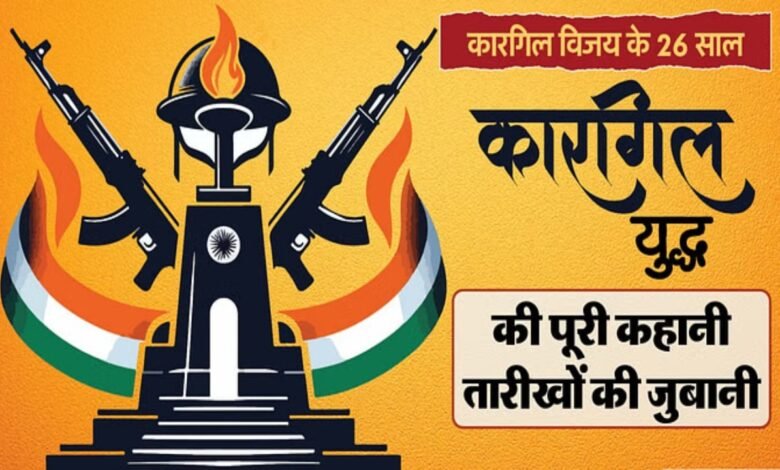 कारगिल विजय दिवस 2025, कारगिल युद्ध 1999, टाइगर हिल, द्रास सेक्टर,Kargil Vijay Diwas 2025 Kargil War 1999 Tiger Hill Drass Sector Batalik Sector Infiltration Pakistani Army Indian Army बटालिक सेक्टर, घुसपैठ, पाकिस्तानी सेना, भारतीय सेना,