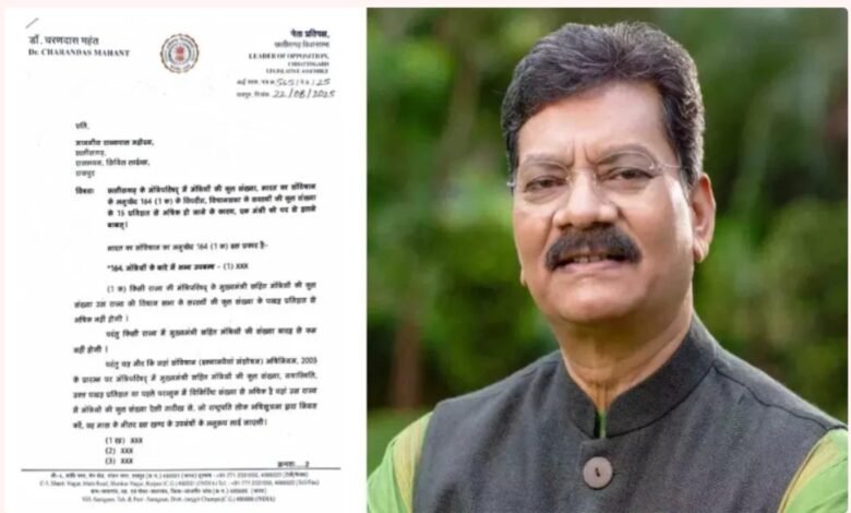 छत्तीसगढ़ मंत्रिपरिषद, नेता प्रतिपक्ष चरणदास महंत, राज्यपाल को पत्र, अनुच्छेद 164(1क) उल्लंघन, 14 मंत्री, मुख्यमंत्री सहितChhattisgarh Council of Ministers, Leader of Opposition Charandas Mahant, Letter to Governor, Violation of Article 164(1A), 14 ministers, including Chief Minister, Compliance of Constitution, Minister number limit, 91st Constitution Amendment, , संविधान का पालन, मंत्री संख्या सीमा, 91वां संविधान संशोधन,