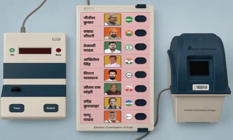 EVM, Candidate Photo, Colour Photo, Capital Letters, Font Size 30, Bold Font, Ballot Paper, Bihar Assembly Election, NOTA, Election Symbol, Voter Facilitation, Election Commission, Rule 49B, RGB Pink Paper, Clarity, Identification, Voting Process,