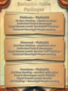 गरबा की आड़ में कारोबार: हरियाणा-पंजाब-दिल्ली के इवेंट्स मैनजर छत्तीसगढ़ में करवा रहे आयोजन, बुकिंग अमाउंट 10 हजार से 2 लाख तक 2 image 2025 09 23T151429.333