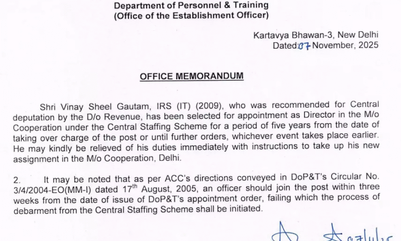 केंद्र के अहम मंत्रालयों में अफसरों की नई तैनाती, कई IAS और IRS अधिकारियों को मिली जिम्मेदारी 1 IMG 4997