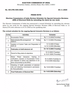 12 राज्यों में SIR की समय-सीमा 7 दिन बढ़ी, अब 11 दिसंबर तक चलेगा घर-घर सत्यापन 2 IMG 5794