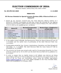 चुनाव आयोग ने बढ़ाई SIR 2026 दस्तावेज़ जमा करने की आखिरी तारीख, कई राज्यों को मिली राहत 2 IMG 6293