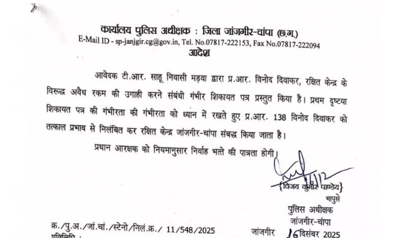 जांजगीर: अवैध वसूली के आरोप में हेड कांस्टेबल सस्पेंड 1 IMG 6503