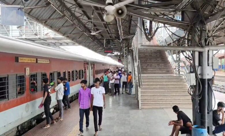 Questions On Security