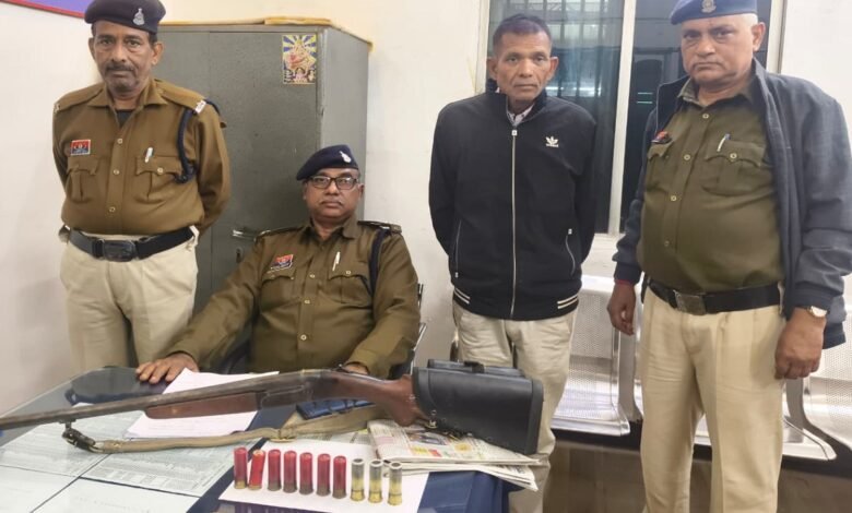 GRP Vigilance
