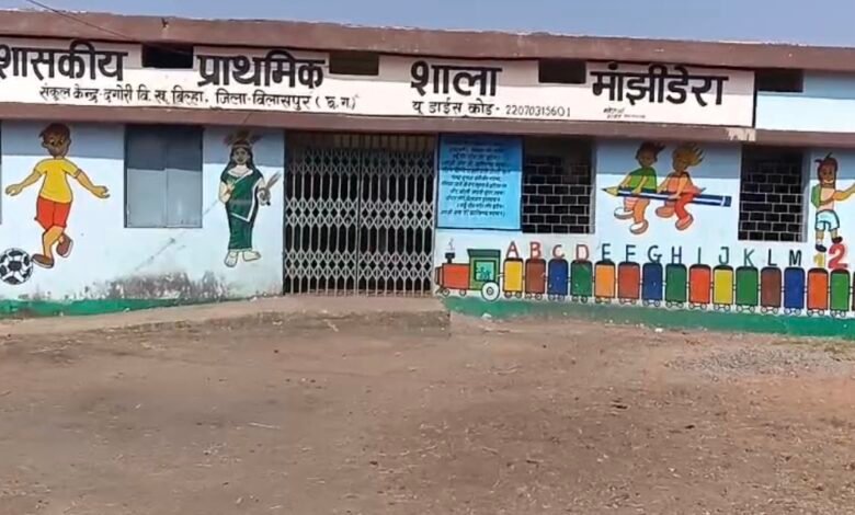 हाईकोर्ट के आदेश भी बेअसर, बिलासपुर के 500 से ज्यादा स्कूलों में शौचालय अधूरे 1 IMG 7854