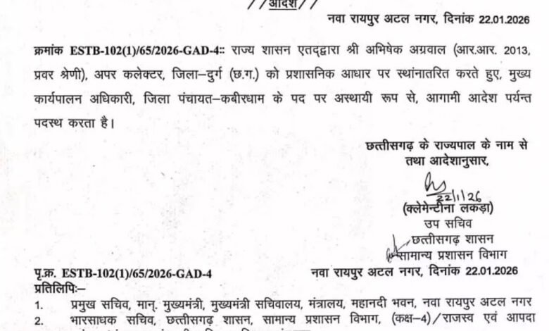 दुर्ग के अपर कलेक्टर अभिषेक अग्रवाल का तबादला, कबीरधाम जिला पंचायत के CEO बने 1 IMG 8188