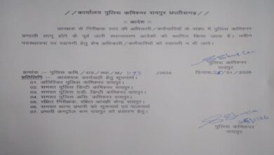 Raipur Police Transfer, Police Commissioner System Raipur, Sanjeev Shukla Raipur, Raipur Police Order, Police Officers Posting, Raipur Law and Order, Thana Prabhari Transfer, ACP DCP Posting, Raipur Police Review Meeting,