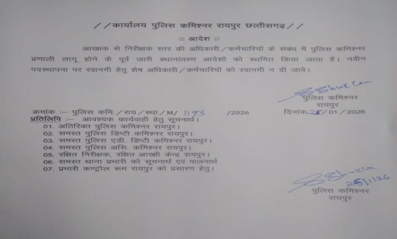 Raipur Police Transfer, Police Commissioner System Raipur, Sanjeev Shukla Raipur, Raipur Police Order, Police Officers Posting, Raipur Law and Order, Thana Prabhari Transfer, ACP DCP Posting, Raipur Police Review Meeting,