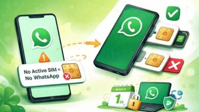 SIM Binding, WhatsApp, Telegram, Signal, Cyber Fraud, Digital Security, SIM Card Rule, WhatsApp Web Logout, Government Deadline, Online Scam Prevention, Messaging Apps, Digital Communication, Data Security, India Tech Policy