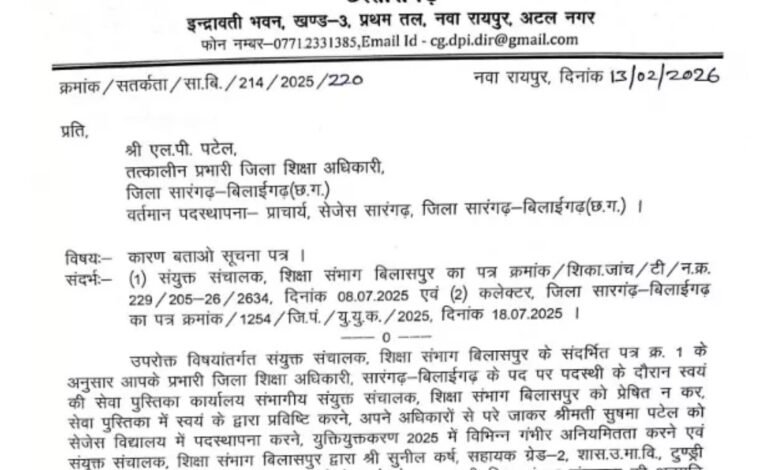 सारंगढ़ के प्राचार्य एल.पी. पटेल को DPI का नोटिस, 7 दिन में जवाब मांगा 1 IMG 0583