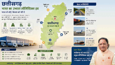 लीड्स 2025 रिपोर्ट में छत्तीसगढ़ बना ‘हाई परफॉर्मर’, मुख्यमंत्री बोले- राज्य तेजी से बन रहा लॉजिस्टिक्स हब 3 IMG 3037