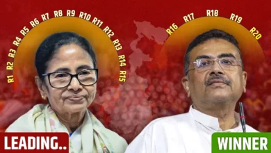mamata suvendu adhikari. 2