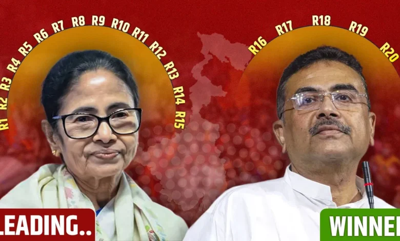 mamata suvendu adhikari. 2